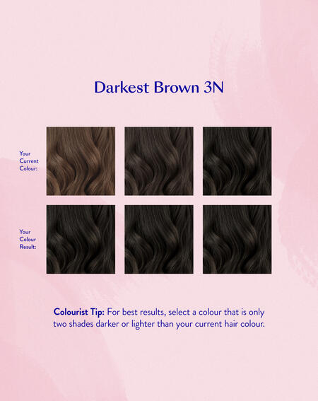 Permanent Hair Color Set