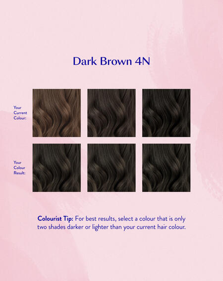 Permanent Hair Color Set
