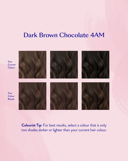Permanent Hair Color Set