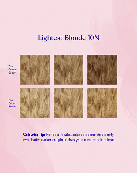 Permanent Hair Color Set