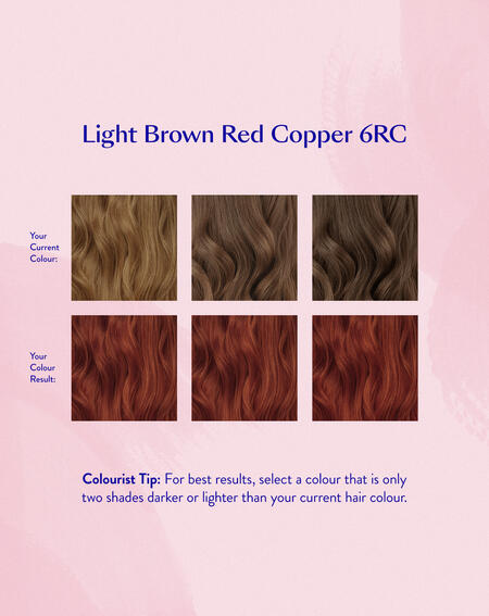 Permanent Hair Color Set